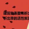 建筑物表面氡析出率的活性炭測量方法（關于建筑物表面氡析出率的活性炭測量方法介紹）