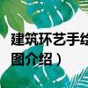 建筑環藝手繪表現圖（關于建筑環藝手繪表現圖介紹）