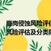 崩崗侵蝕風險評估及分類防控關鍵技術研究（關于崩崗侵蝕風險評估及分類防控關鍵技術研究簡介）