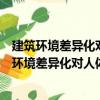 建筑環境差異化對人體熱舒適的影響及評價研究（關于建筑環境差異化對人體熱舒適的影響及評價研究介紹）