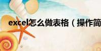 excel怎么做表格(操作簡單只需這幾步)