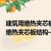 建筑用絕熱夾芯板結構——金屬面和非金屬面（關于建筑用絕熱夾芯板結構——金屬面和非金屬面介紹）
