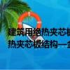 建筑用絕熱夾芯板結構—金屬面和非金屬面（關于建筑用絕熱夾芯板結構—金屬面和非金屬面介紹）