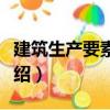 建筑生產要素市場（關于建筑生產要素市場介紹）