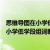 思維導圖在小學低學段組詞教學中的應用（關于思維導圖在小學低學段組詞教學中的應用介紹）