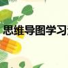 思維導圖學習法（關于思維導圖學習法介紹）