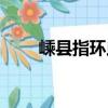 嵊縣指環蟲（關于嵊縣指環蟲簡介）