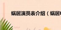 蝸居演員表介紹(蝸居電視劇簡介)
