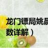 龍門鏢局姚晨哪一集（龍門鏢局姚晨出現的集數詳解）