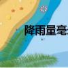 降雨量毫米是什么概念（你知道嗎）