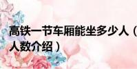 高鐵一節車廂能坐多少人(高鐵一節車廂容納人數介紹)