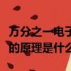 萬分之一電子天平是什么（萬分之一電子天平的原理是什么）