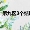 第九區3個結局什么意思（影片講述了什么）