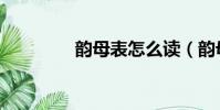 韻母表怎么讀(韻母介紹)