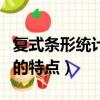 復式條形統計圖的特點（關于復式條形統計圖的特點）