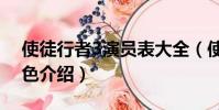 使徒行者3演員表大全(使徒行者3演員表角色介紹)