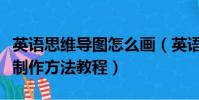 英語思維導圖怎么畫(英語思維導圖手繪軟件制作方法教程)