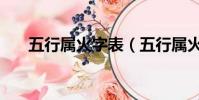 五行屬火字表(五行屬火的字有哪些)