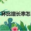 環比增長率怎么算（環比增長率計算的方法）