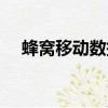 蜂窩移動數據設置（我們可以這樣使用）