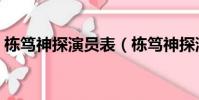 棟篤神探演員表(棟篤神探演員表簡單介紹)