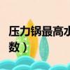 壓力鍋最高水溫是多少（壓力鍋最高水溫的度數）