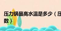 壓力鍋最高水溫是多少(壓力鍋最高水溫的度數)