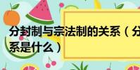 分封制與宗法制的關系(分封制與宗法制的關系是什么)