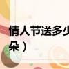 情人節送多少朵玫瑰為佳（情人節的玫瑰送幾朵）