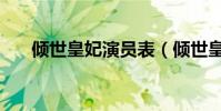傾世皇妃演員表(傾世皇妃劇情簡介)