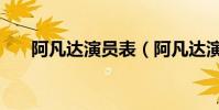 阿凡達演員表(阿凡達演員角色介紹)
