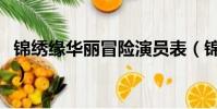 錦繡緣華麗冒險演員表(錦繡緣華麗冒險簡介)