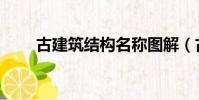 古建筑結構名稱圖解(古建筑結構)