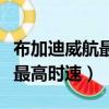 布加迪威航最快可以開到多少碼（布加迪威航最高時速）