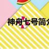 神舟七號簡介越短越好（神舟7號的資料）