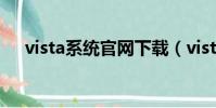 vista系統官網下載(vista系統好用嗎)