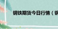 鋼鐵期貨今日行情(鋼鐵貿易商)