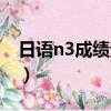 日語n3成績查詢官網日本（日語n3成績查詢）