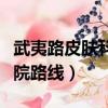 武夷路皮膚科醫院周邊地鐵（武夷路皮膚科醫院路線）