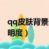 qq皮膚背景圖片大全高清（怎么調qq皮膚透明度）