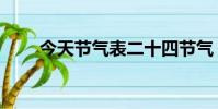 今天節氣表二十四節氣(今天節氣)