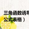 三角函數誘導公式表格怎么寫（三角函數誘導公式表格）