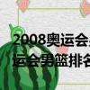 2008奧運會男籃決賽美國vs西班牙（2008奧運會男籃排名）