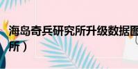 海島奇兵研究所升級數據圖表(海島奇兵研究所)