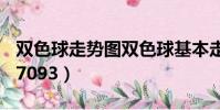 雙色球走勢圖雙色球基本走勢圖(雙色球2017093)
