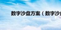 數字沙盤方案(數字沙盤朝河山色)