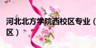 河北北方學院西校區專業(河北北方學院西校區)