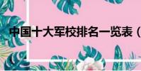 中國十大軍校排名一覽表(中國四大軍校)