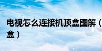 電視怎么連接機頂盒圖解(電視怎么連接機頂盒)