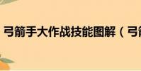 弓箭手大作戰技能圖解(弓箭手大作戰技能)